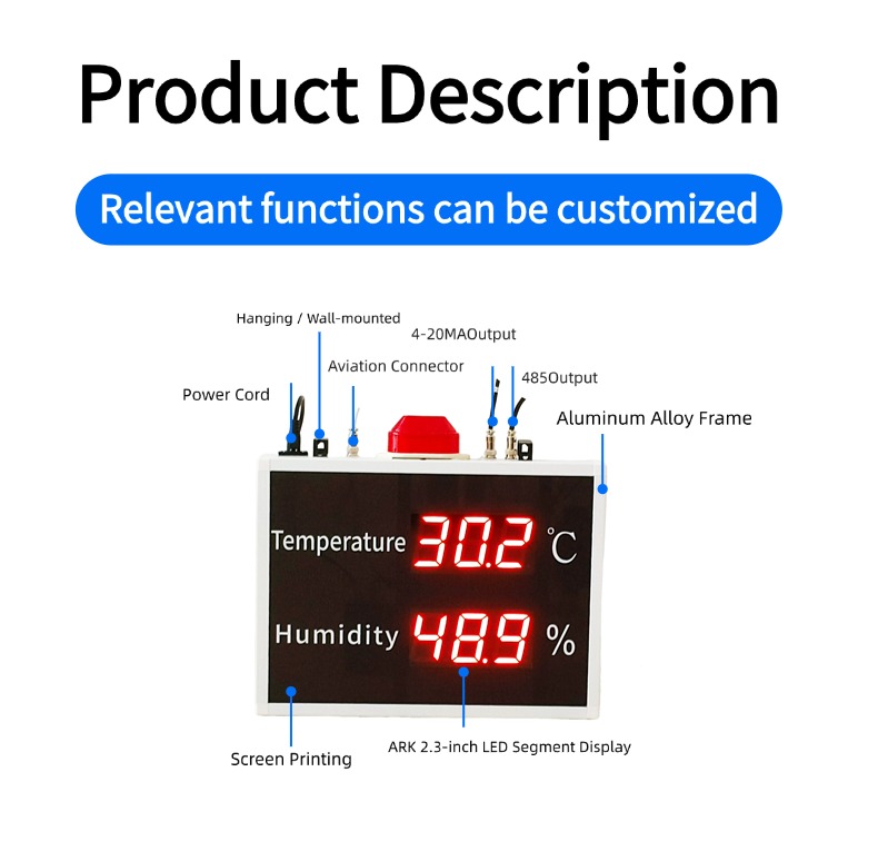 Монитор-дисплей реального врем – обзор и цена Food Storage And Temperature
