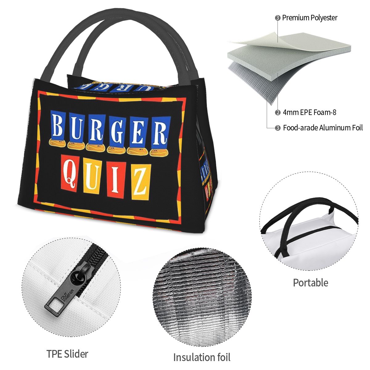 Новая сумка-холодильник Burger – обзор и цена Food Storage Quiz